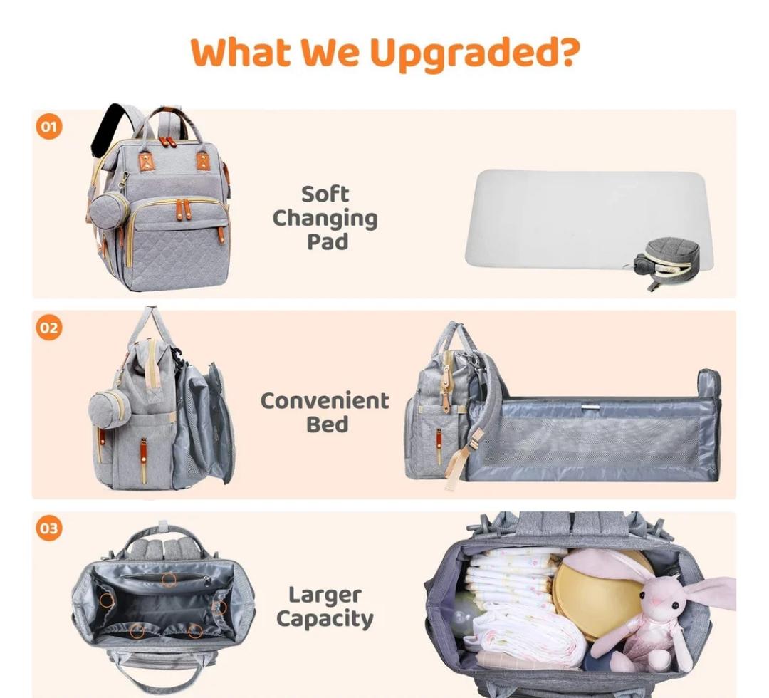 Bed and Bag - Diaper & Mother Bags