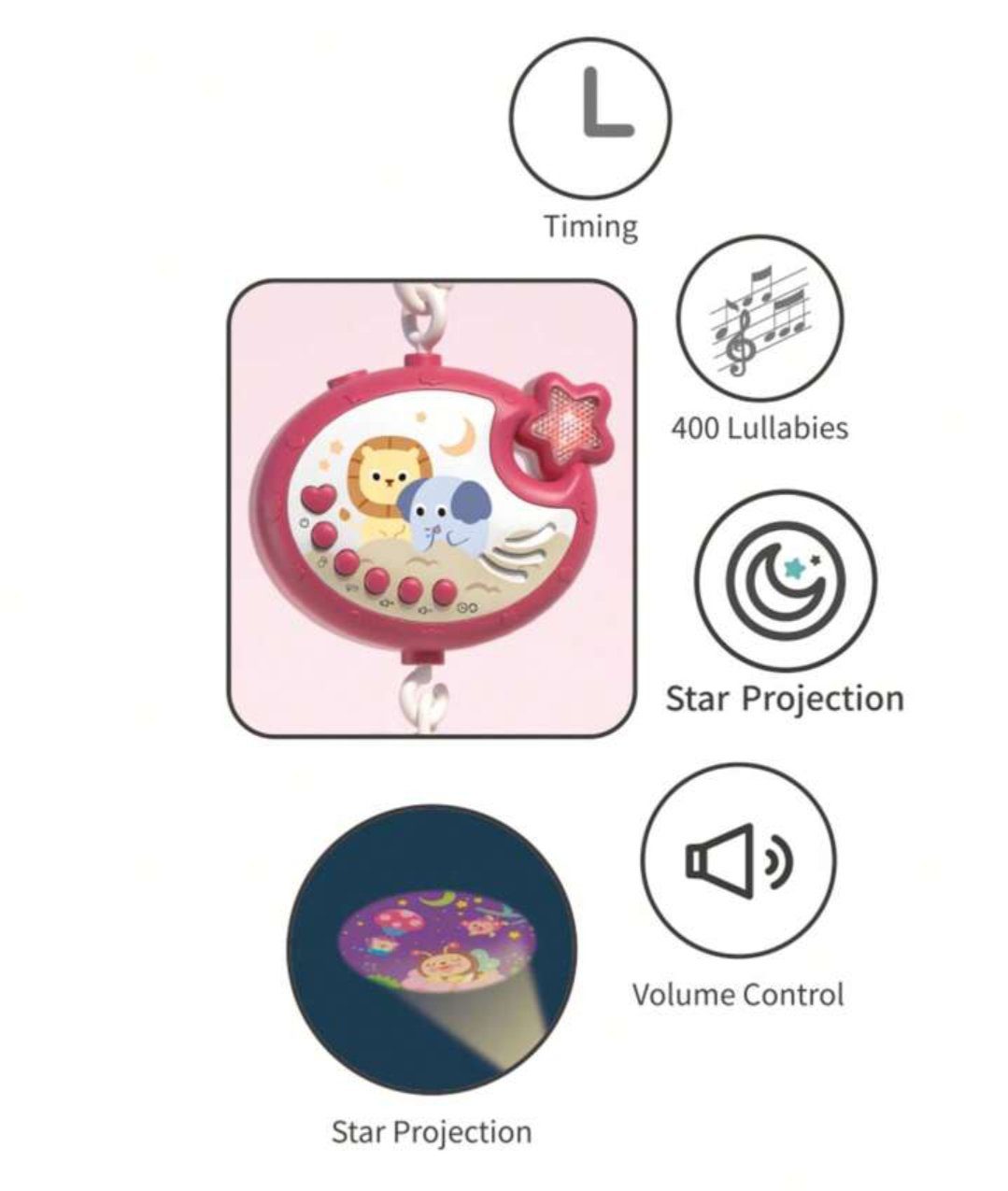 Musical Cot Mobile With Rattle Toys, Light & Projection | Bed Bell with Remote - Toddler Toys